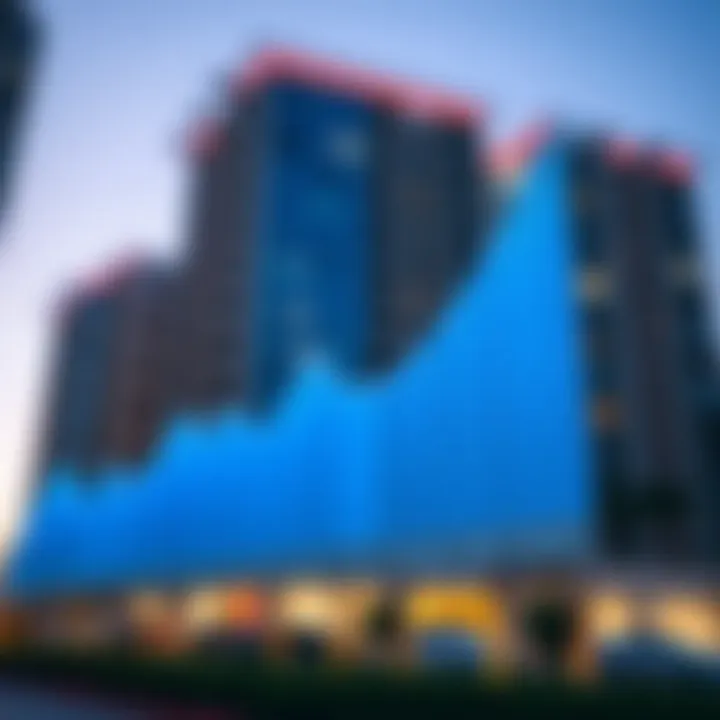 Graph illustrating rental price trends in Dubai over the past years