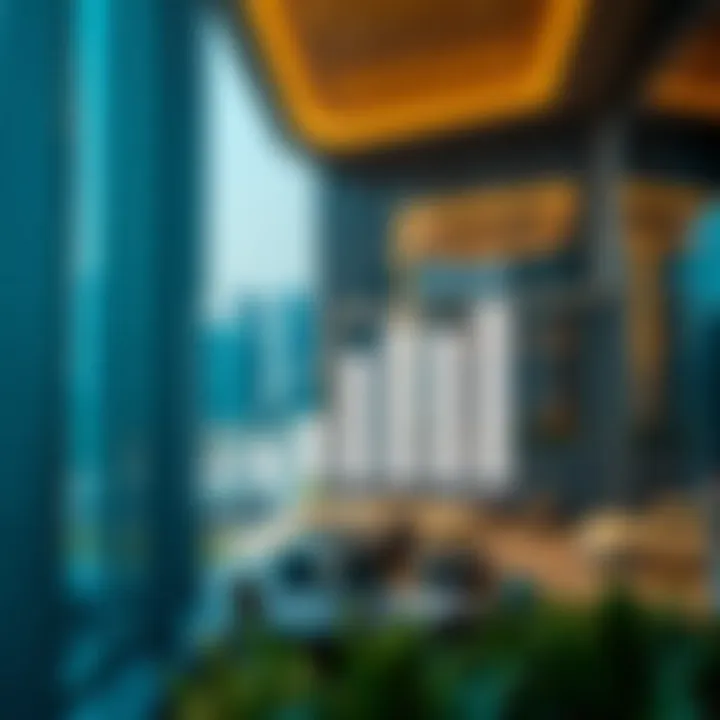 Graphical representation of market impact and investment potential of Emaar Business Park Building 4