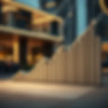 Graph illustrating the current real estate market trends in Dubai.