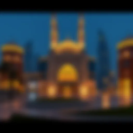 Islamic Banking Landscape in the UAE Introduction