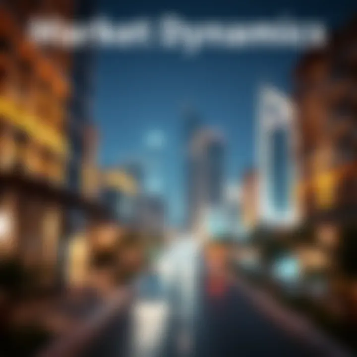 Infographic showing market dynamics in Dubai real estate