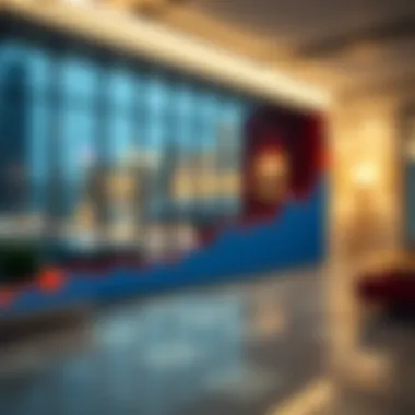 Graph showcasing trends in visa fees over the years